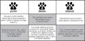 Nina Ottosson Dog Challenge Slider - interaktywna gra dla psów - poziom 3 Nina Ottosson Dog Challenge Slider - interaktywna gra dla psów - poziom 3