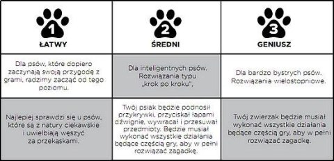 Nina Ottosson Dog Challenge Slider - interaktywna gra dla psów - poziom 3 Nina Ottosson Dog Challenge Slider - interaktywna gra dla psów - poziom 3