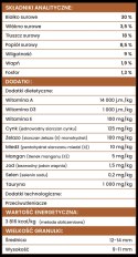 PERRO Karma sucha Wołowina z jagnięciną - bezzbożowa karma sucha dla psów dorosłych średnich i dużych ras 1kg
