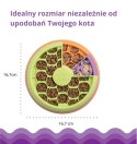 Nina Ottosson- 2w1 gra logiczna/ miska dla szczeniaka/kota