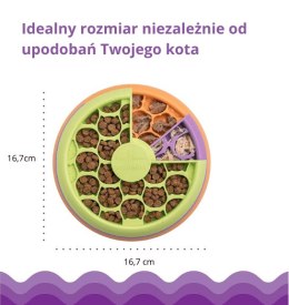 Nina Ottosson- 2w1 gra logiczna/ miska dla szczeniaka/kota