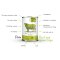 OLLO Pure Digest Beef & Green Tripe mokra karma dla psa - wołowina i żwacze 400g