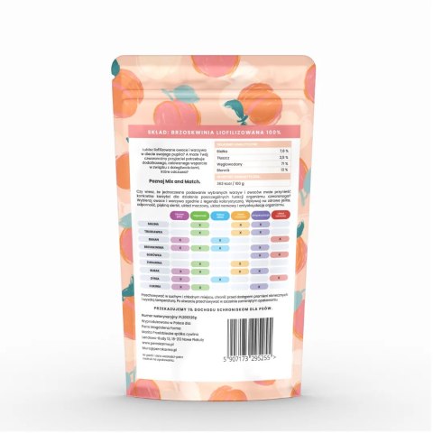 PERRO MIX & MATCH Brzoskwinia Przysmaki liofilizowane dla psa 15g PERRO MIX & MATCH Brzoskwinia Przysmaki liofilizowane dla psa 15g