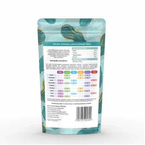 PERRO MIX & MATCH Cukinia Przysmaki liofilizowane dla psa 20g PERRO MIX & MATCH Cukinia Przysmaki liofilizowane dla psa 20g
