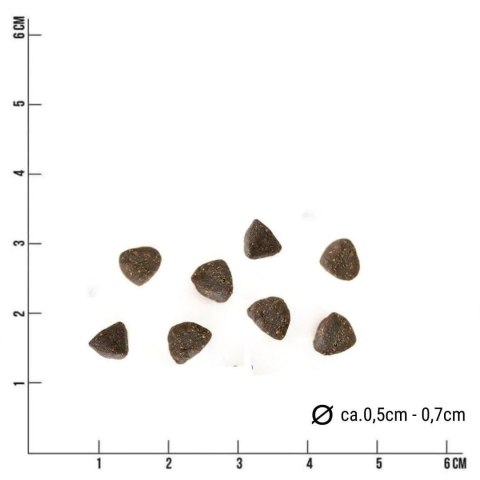 Tales and Tails - karma bezzbożowa, półwilgotna dla szczeniąt z Jagnięciny 1,5kg Tales and Tails - karma bezzbożowa, półwilgotna dla szczeniąt z Jagnięciny 1,5kg