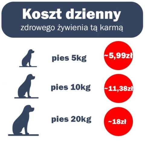 Tales and Tails - karma bezzbożowa, półwilgotna dla szczeniąt z Jagnięciny 1,5kg Tales and Tails - karma bezzbożowa, półwilgotna dla szczeniąt z Jagnięciny 1,5kg