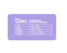 SUPERDOGS - Karma mokra dla psa indyk z jagnięciną 400g