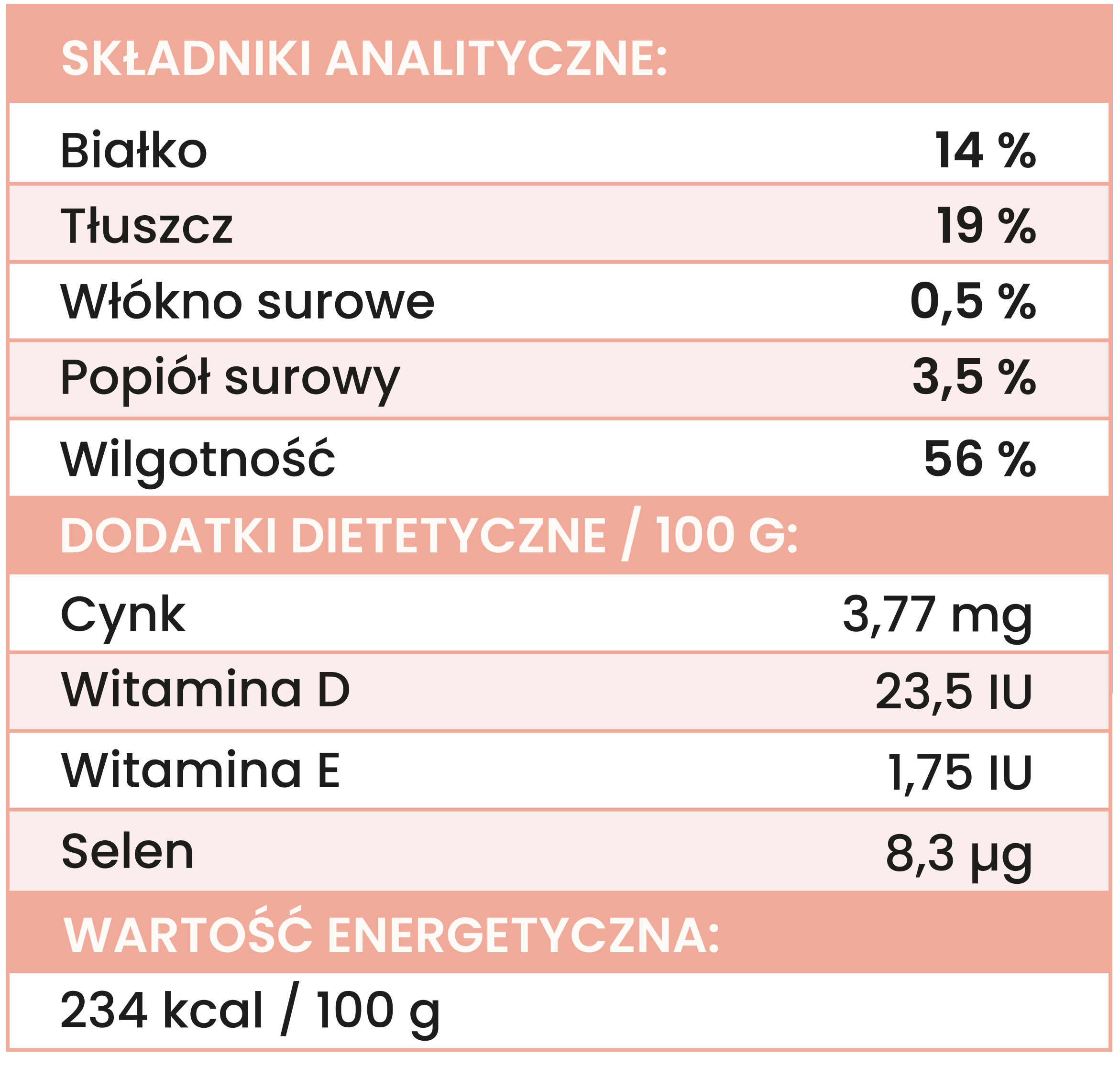 Karma mokra z kaczki i marchewki dla psa PERRO 850g